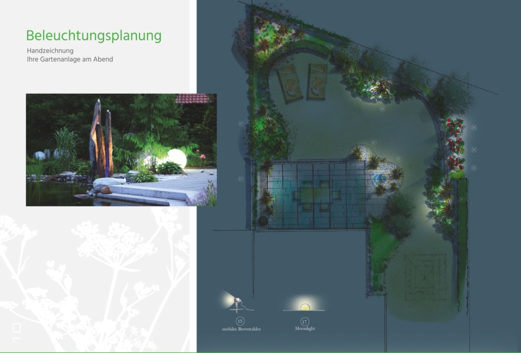 Beleuchtungsplanung