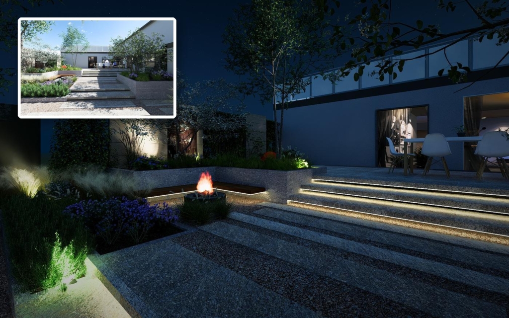 Paket Premium · Lichtplanung